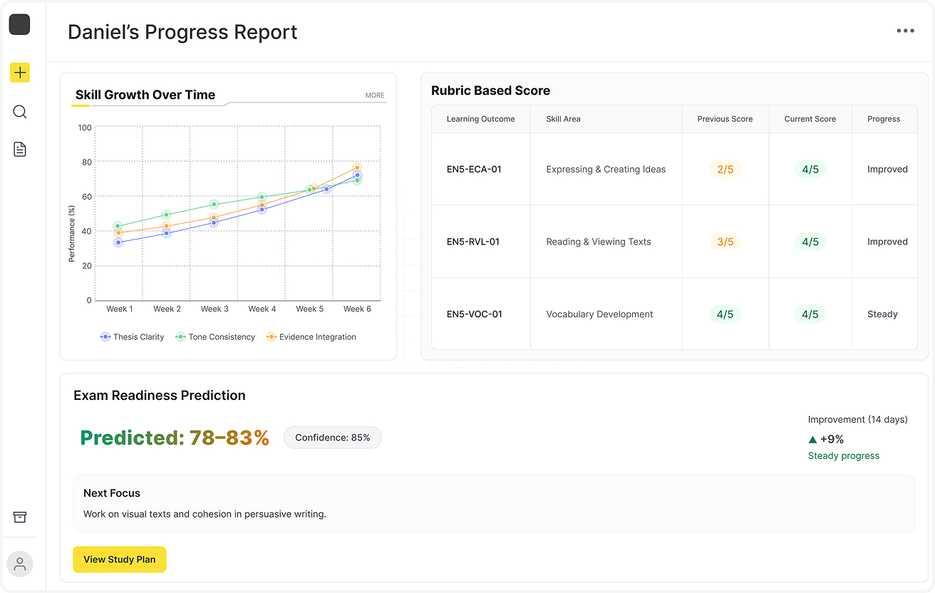progress screen mockup mobile